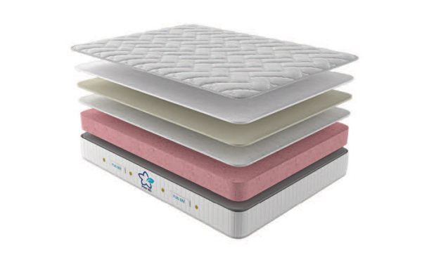 تشک پلاس باف کد 5 طرح Hard