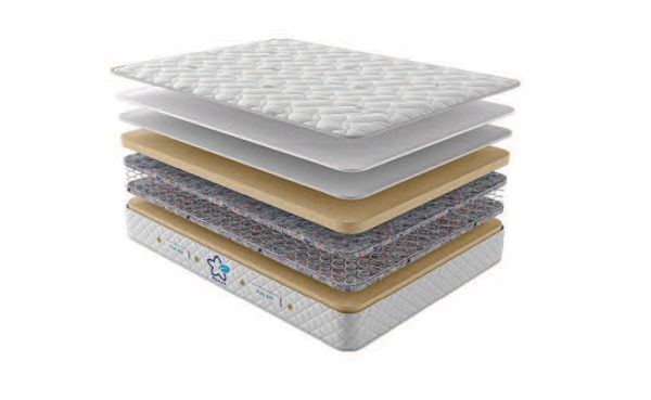 تشک پلاس باف کد 4 طرح Relax