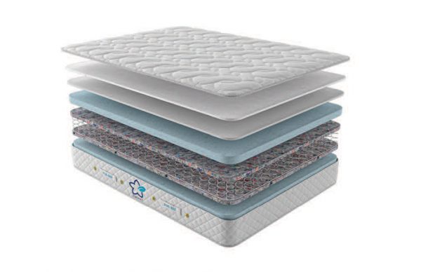 تشک پلاس باف کد 3 طرح Claims